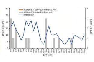 曼奇尼执教意国家队期间出场次数：多纳鲁马49次最多，巴雷拉第2