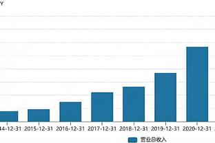 本季维金斯库明加同时出战106分钟 净效率为-21.4&队内二人组最差